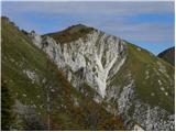 Brezje / Montemaggiore - Breški Jalovec / Punta di Montemaggiore